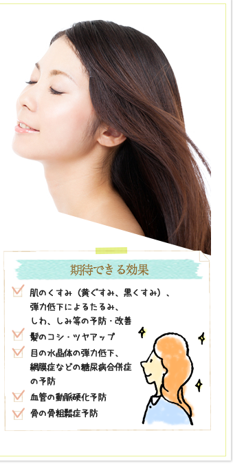 期待できる効果(肌のくすみ(黄ぐすみ、黒くすみ)、弾力低下によるたるみ、しわ、しみ等の予防・改善、髪のコシ・ツヤアップ、目の水晶体の弾力低下、網膜症などの糖尿病合併症の予防、血管の動脈硬化予防、骨の骨粗鬆症予防)