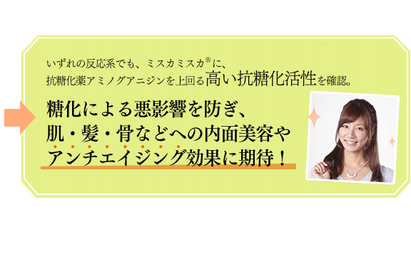 いずれの反応系でも、ミスカミスカ<sup>®</sup>に、抗糖化薬アミノグアニジンを上回る高い抗糖化活性を確認。糖化による悪影響を防ぎ、肌・髪・骨などへの内面美容やアンチエイジング効果に期待！